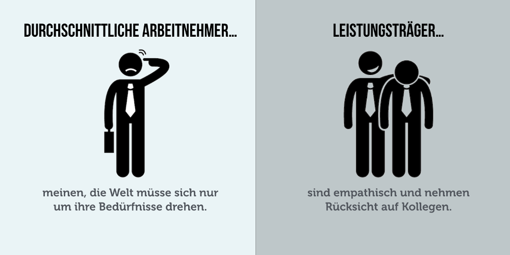 Leistungsträger Beispiele Arbeitnehmer Unterschiede zwischen Leistungsträgern und durchschnittlichen Angestellten