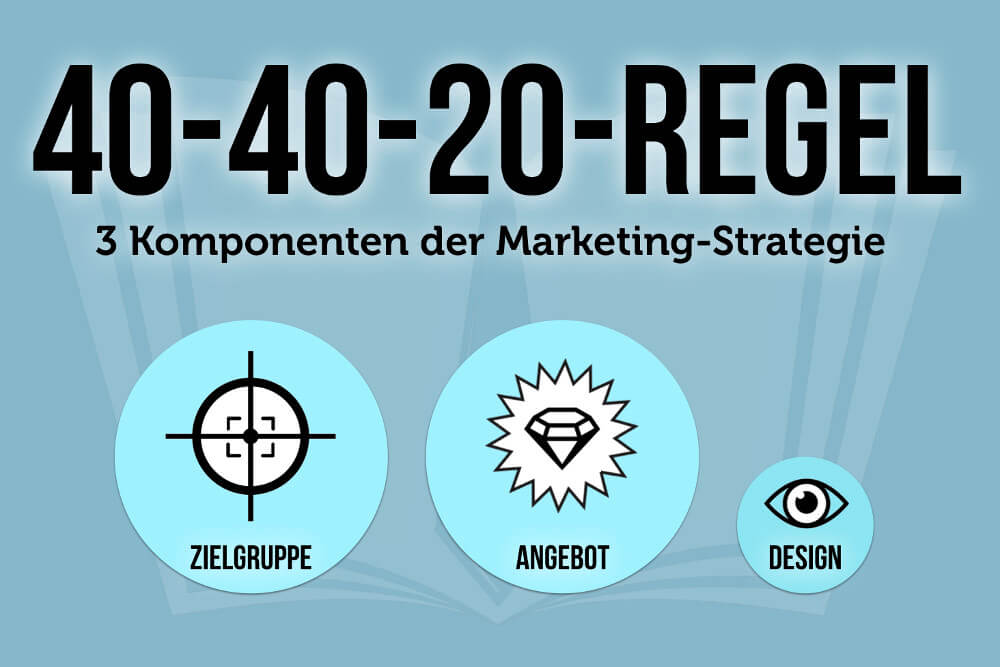 40 40 20 Regel Marketing Strategie Zielgruppe Angebot Design