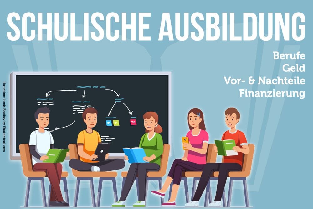 Schulische Ausbildung Finanzieren Beispiele Geld Erzieherin
