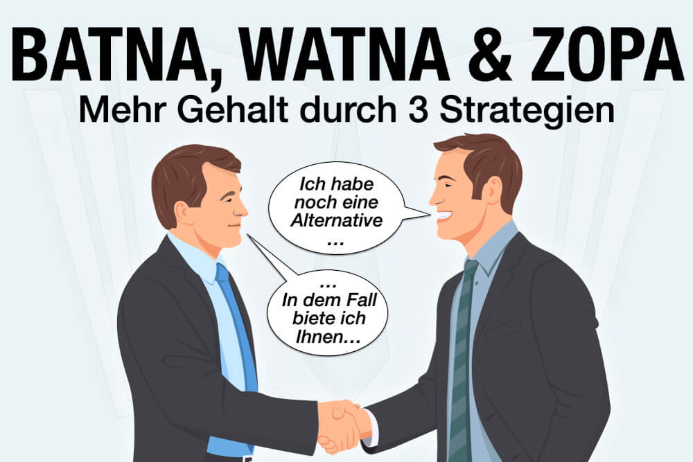 Batna Watna Zopa Gehalt Verhandlung Strategien Alternative Bedeutung