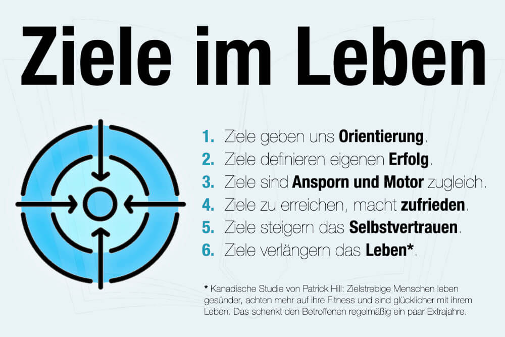 Ziele Im Leben Beispiel Definition