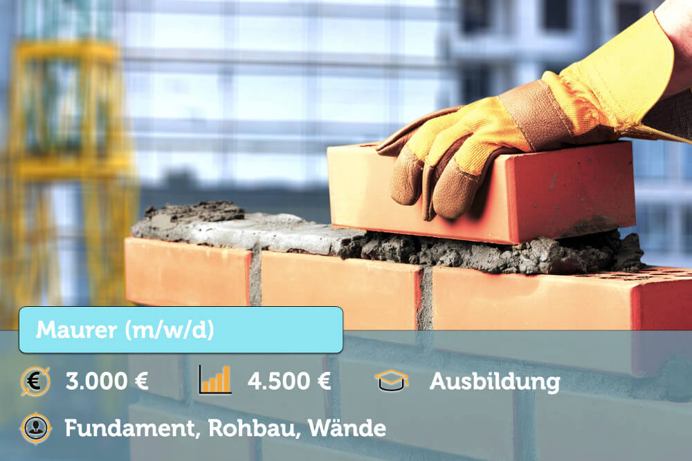 Maurer Berufsbild Aufgaben Gehalt Ausbildung Bewerbung