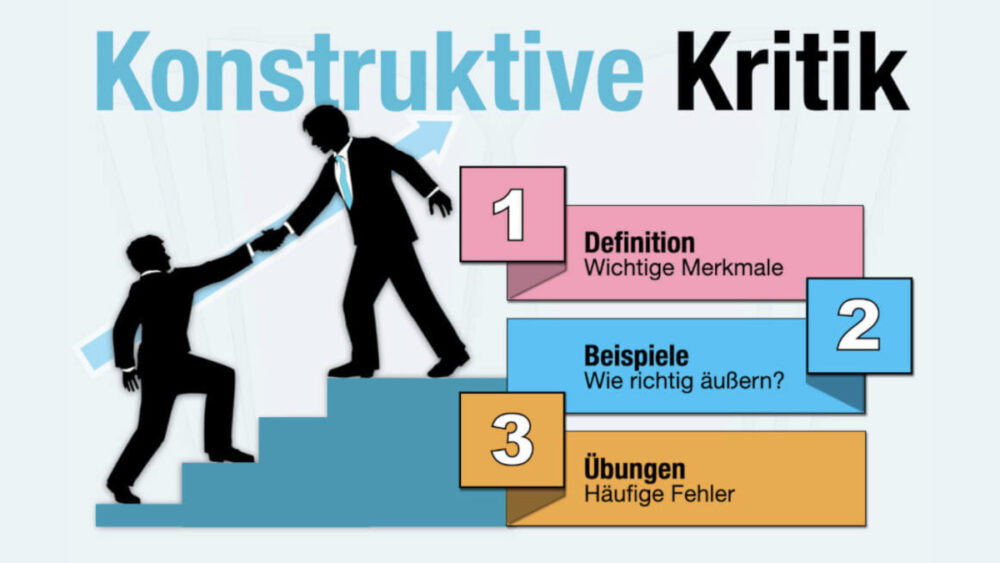 Konstruktive Kritik Definition Beispiele Tipps