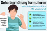 Gehaltserhöhung Formulieren Muendlich Schriftlich Musterbrief